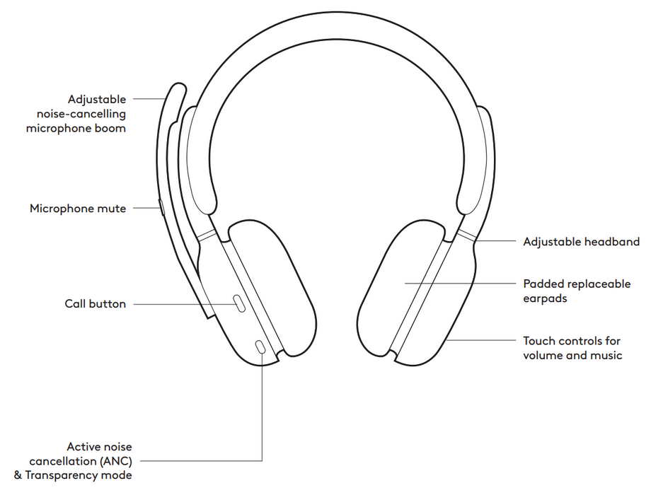 Logitech ZONE 950
